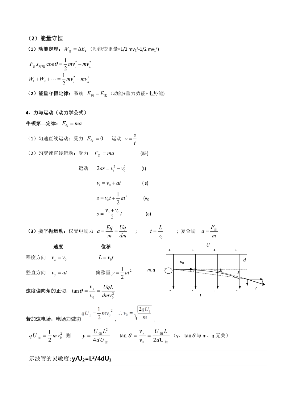 高中物理静电场知识点总结与题型分析.docx_第2页