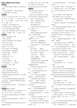 人教版英语八年级下册知识点打印版.docx