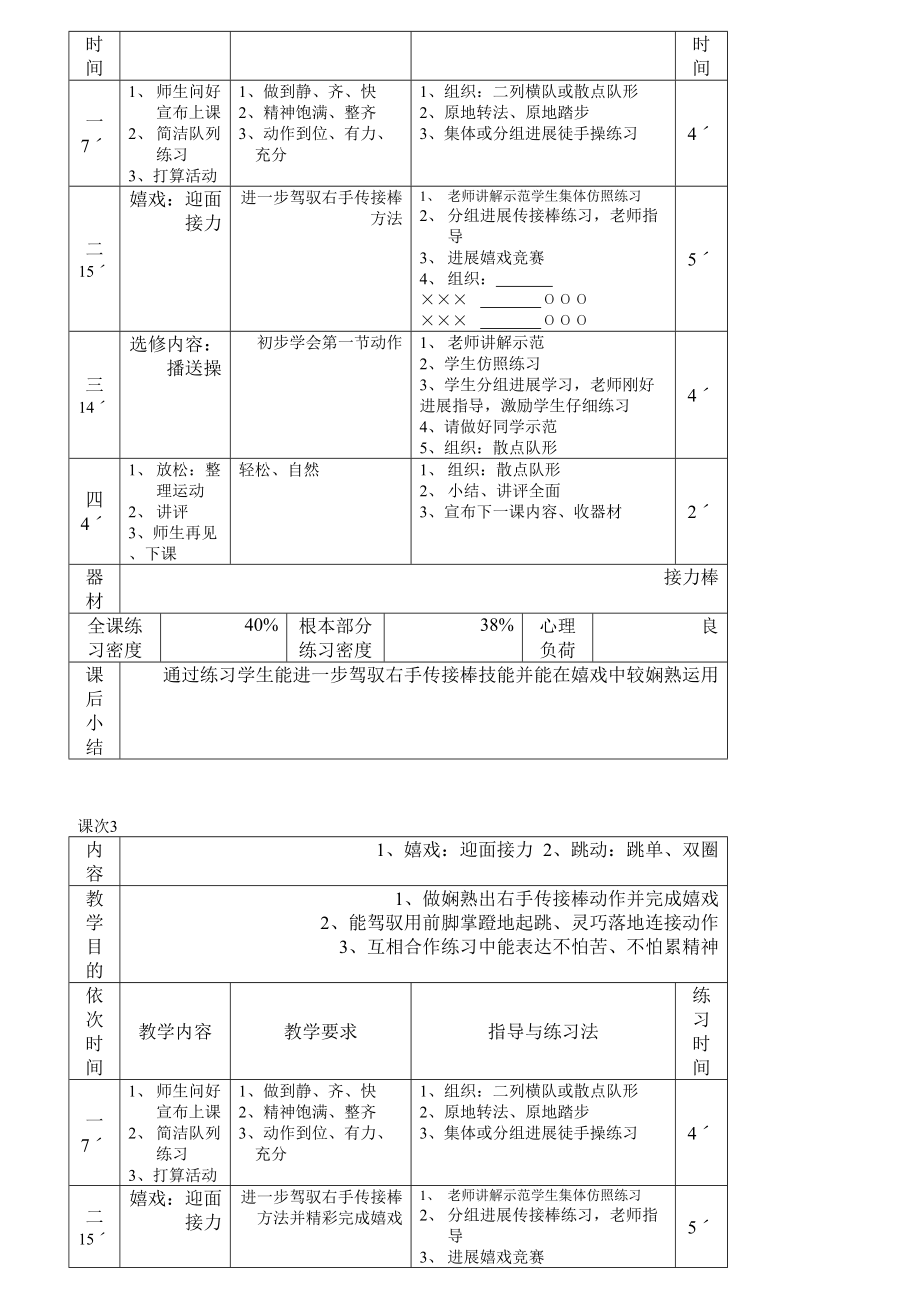 一年级下册体育全册教案.docx_第2页