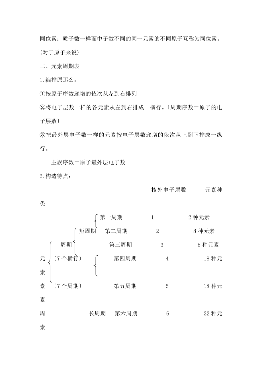 中化学必修2第一章知识点归纳总结.docx_第2页