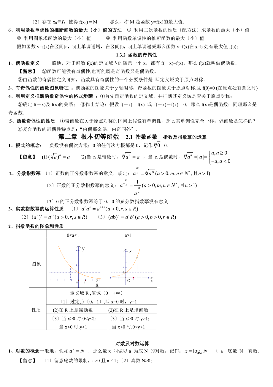 人教版高中数学必修一函数知识点精简版.docx_第2页