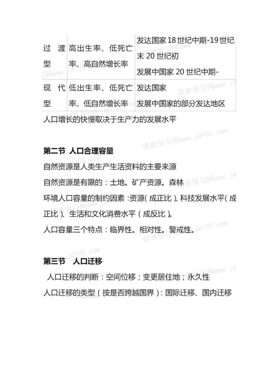 高中地理必修二知识点全汇总.docx_第2页