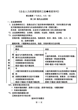 第三章现代企业管理要点知识.docx