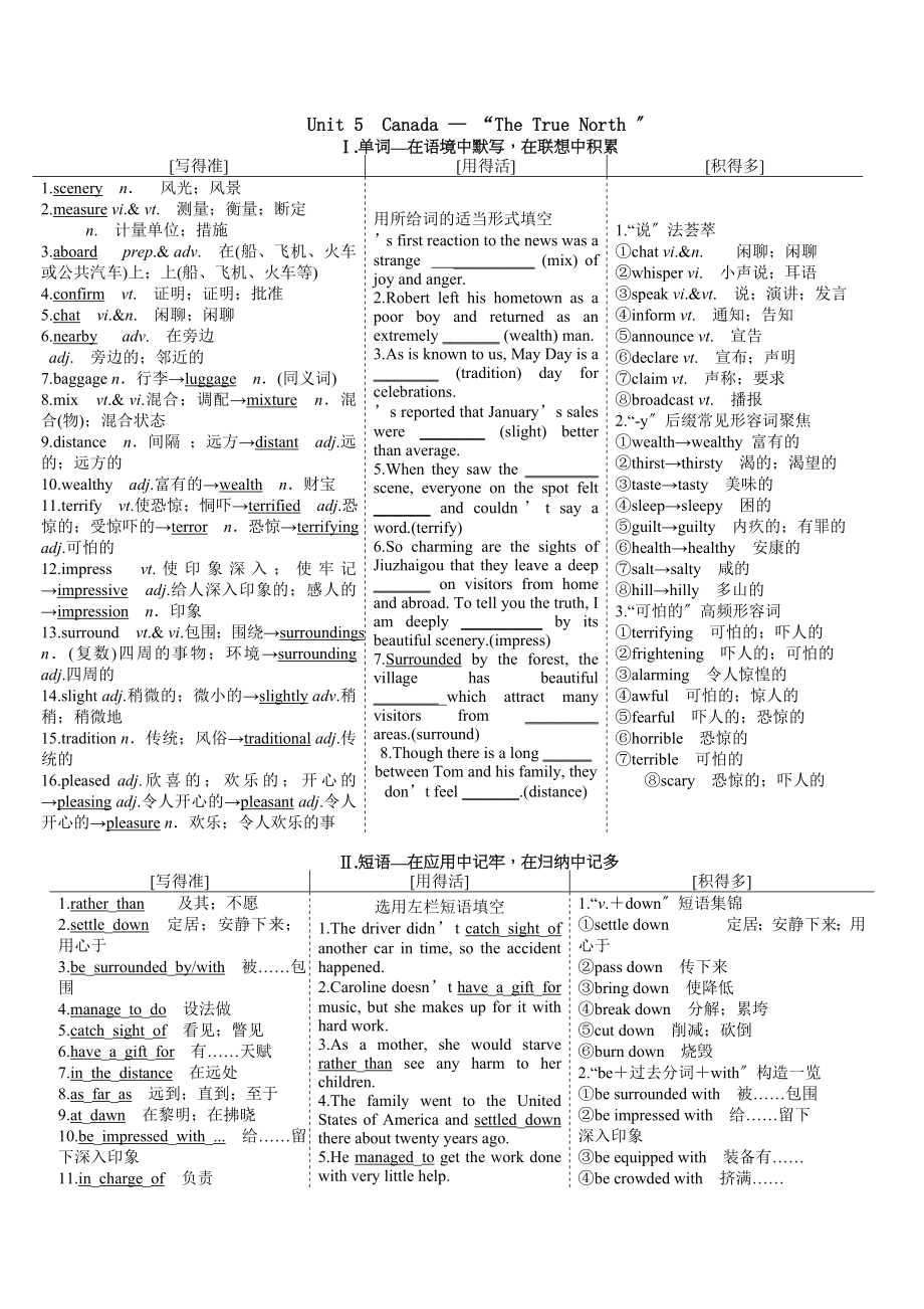 人教版英语必修三unit知识点以及相应练习超级好.docx_第1页