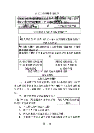 东营市工伤保险所需全套表格及工伤处理流程.docx