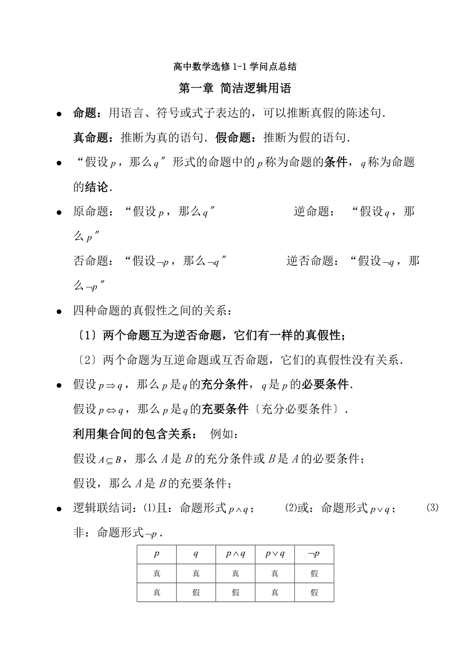 人教版高中数学选修11知识点总结全.docx_第1页