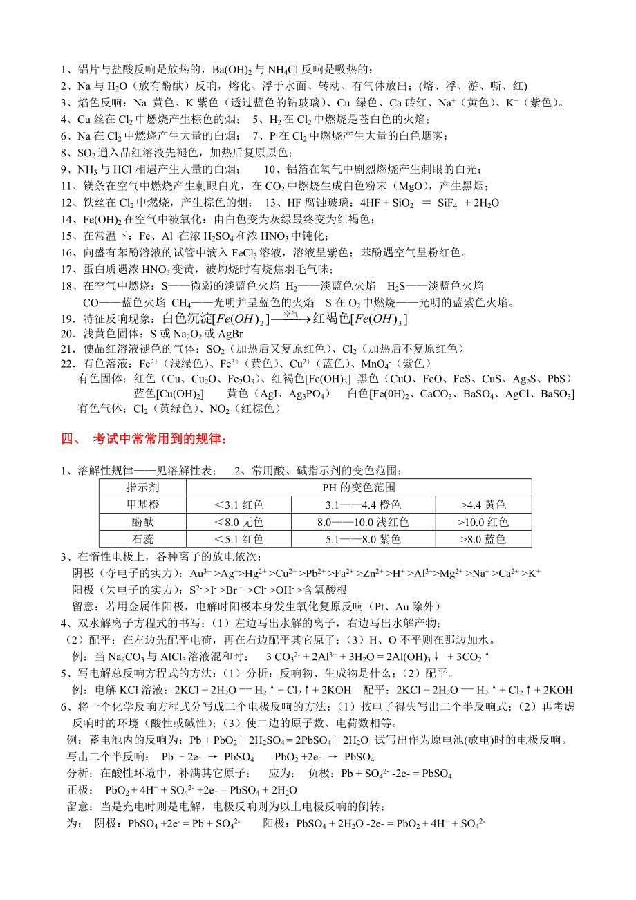 高中化学重要知识点详细总结1.docx_第2页