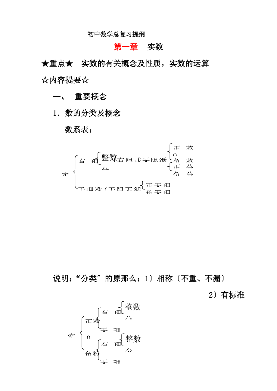 中考数学知识框架.docx_第1页