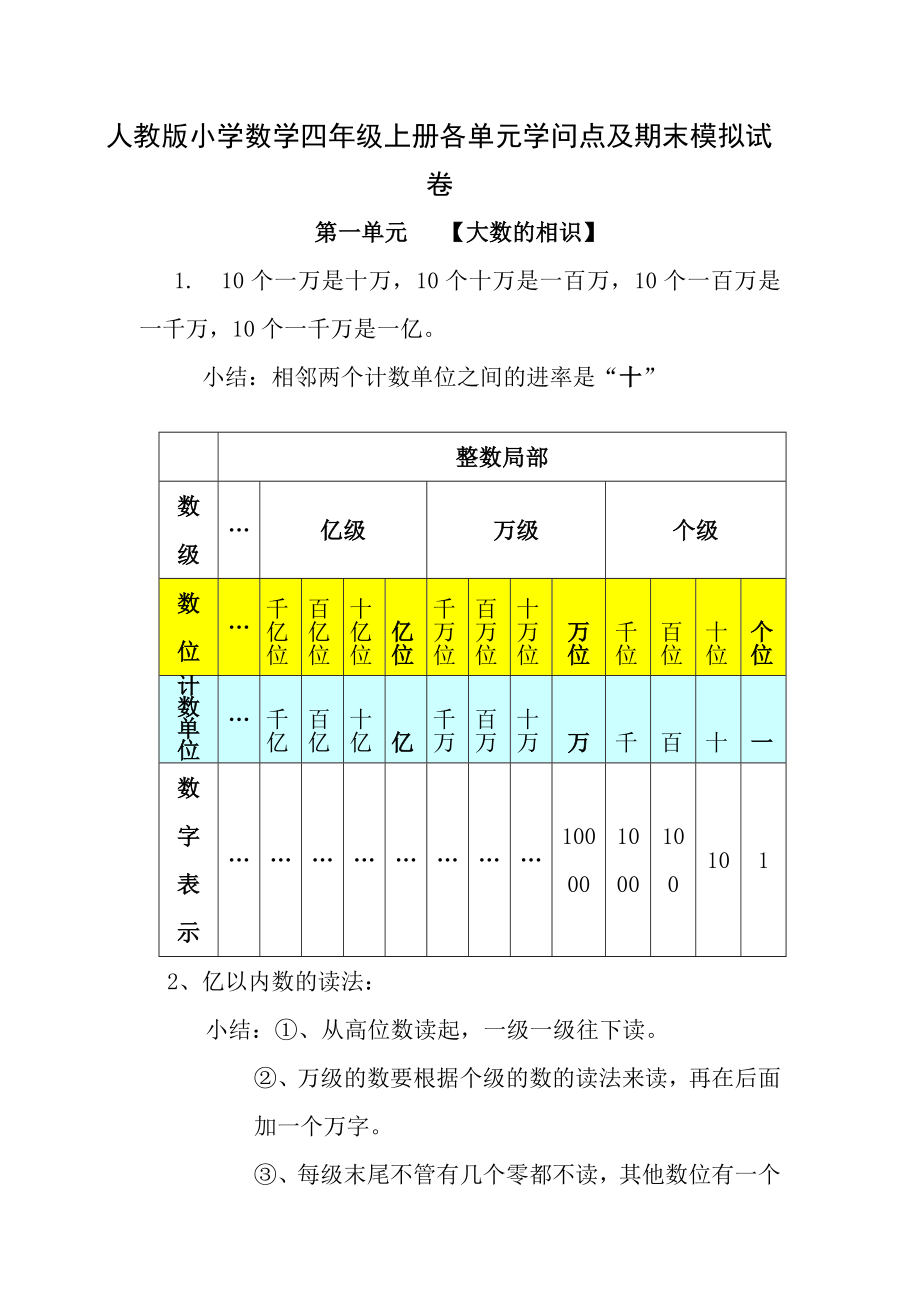 人教版小学数学四年级上册各单元知识点归纳.docx_第1页