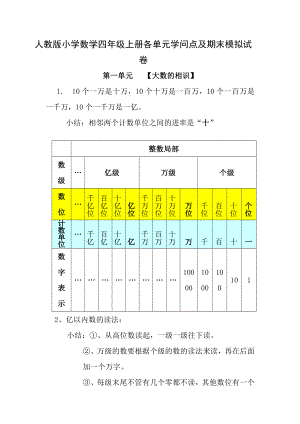 人教版小学数学四年级上册各单元知识点归纳.docx