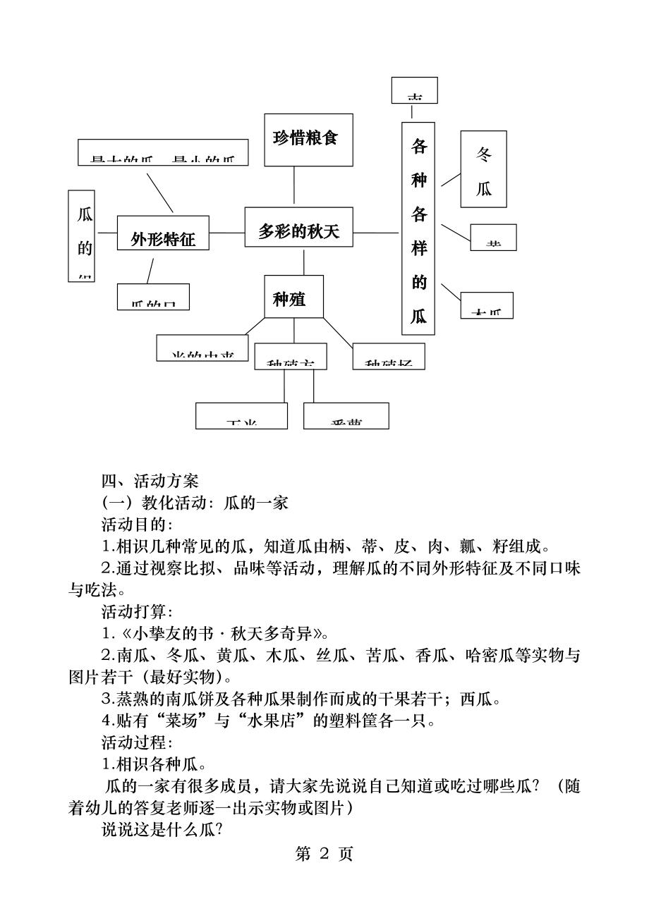 电大学前教育专科毕业作业大班科学性主题活动“秋天多美好”.docx_第2页