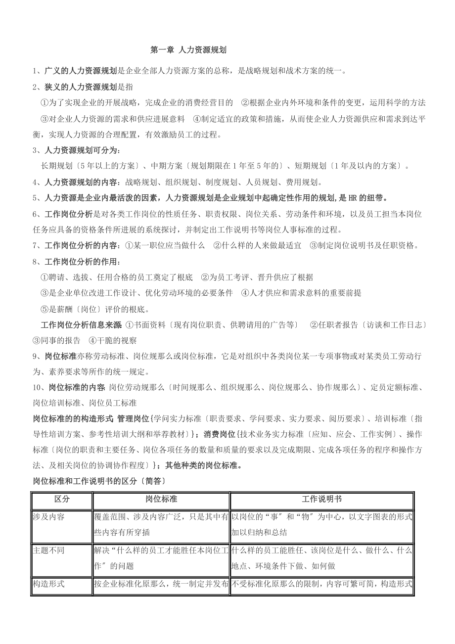 HR三级考试重点复习资料.docx_第1页