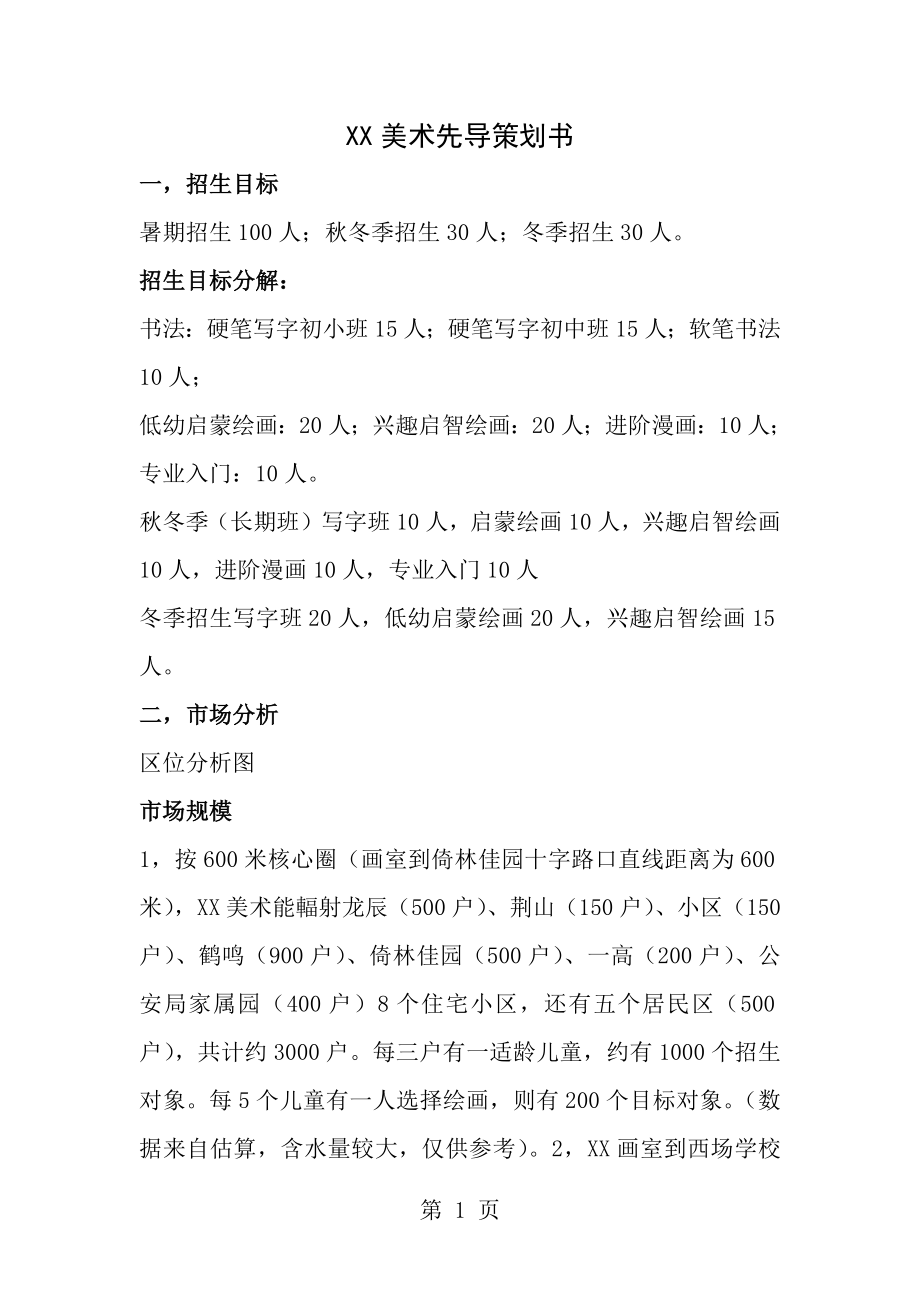 少儿美术培训课程设置.docx_第1页