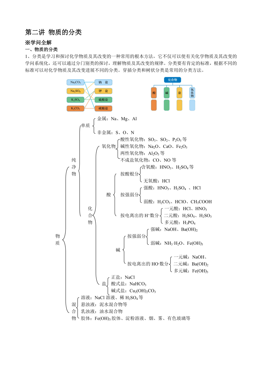 高一化学必修期末复习知识点1.docx_第2页