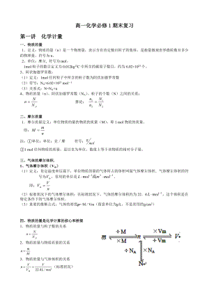 高一化学必修期末复习知识点1.docx