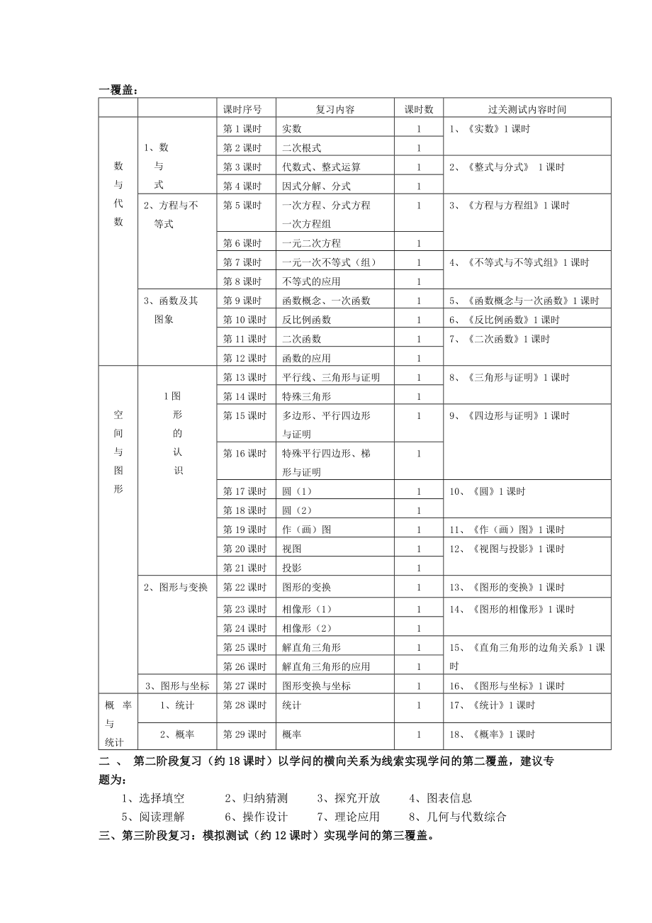 初三数学中考总复习教案集你值得拥有1.docx_第2页