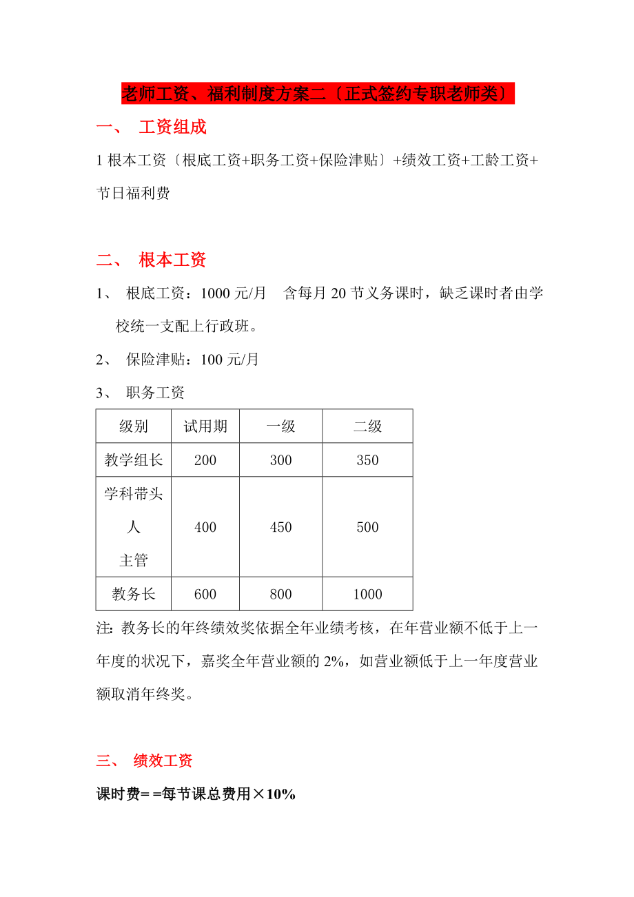 D培训机构教师薪酬制度二.docx_第1页