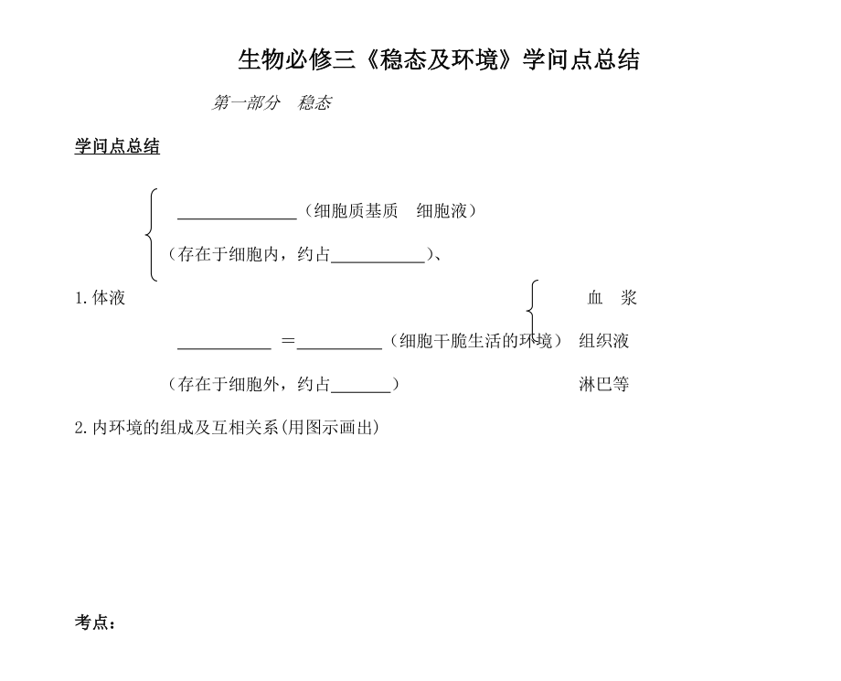 高中生物必修三知识点总结填空形式2.docx_第1页