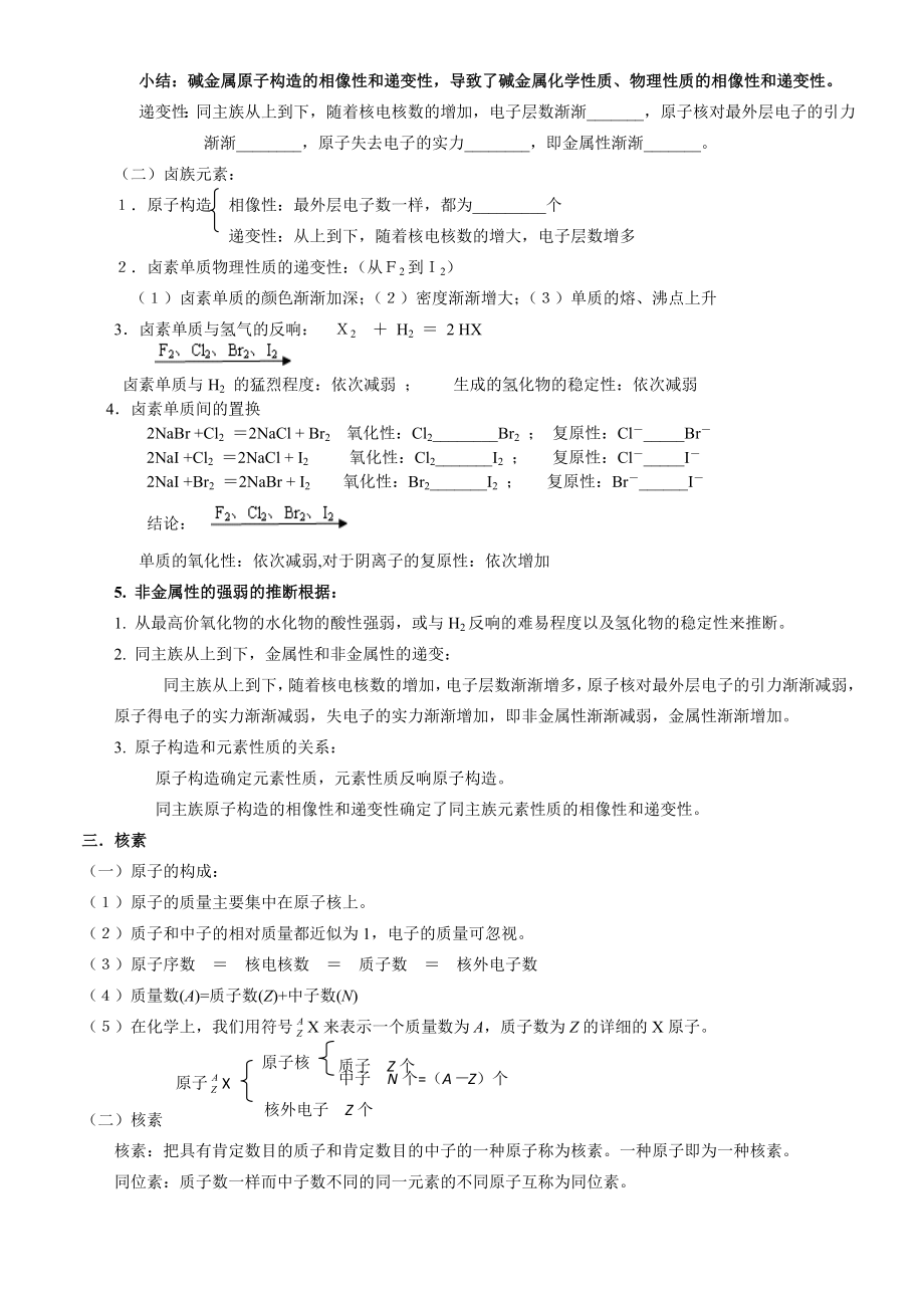 高中化学必修二知识点总结全一册.docx_第2页