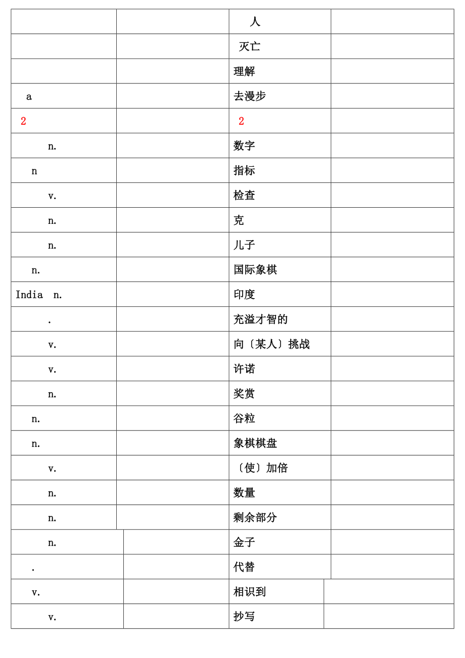 沪教牛津版八年级英语上册词汇表(自考表格).docx_第2页