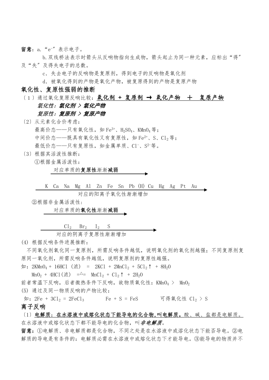 高一化学必修1苏教版专题知识点重点难点总结笔记.docx_第2页