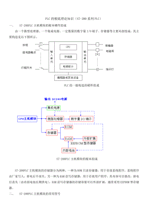 PLC的基础理论知识.docx