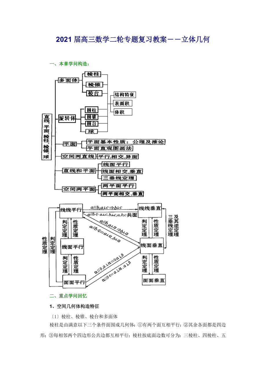 高三数学二轮专题复习教案立体几何.docx_第1页