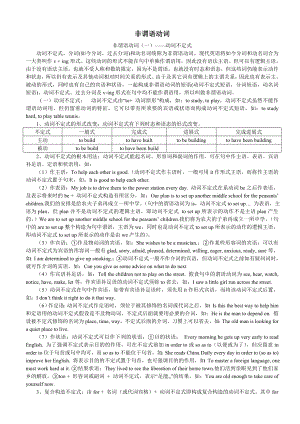 高中英语非谓语动词用法详解及练习含答案详解1.docx