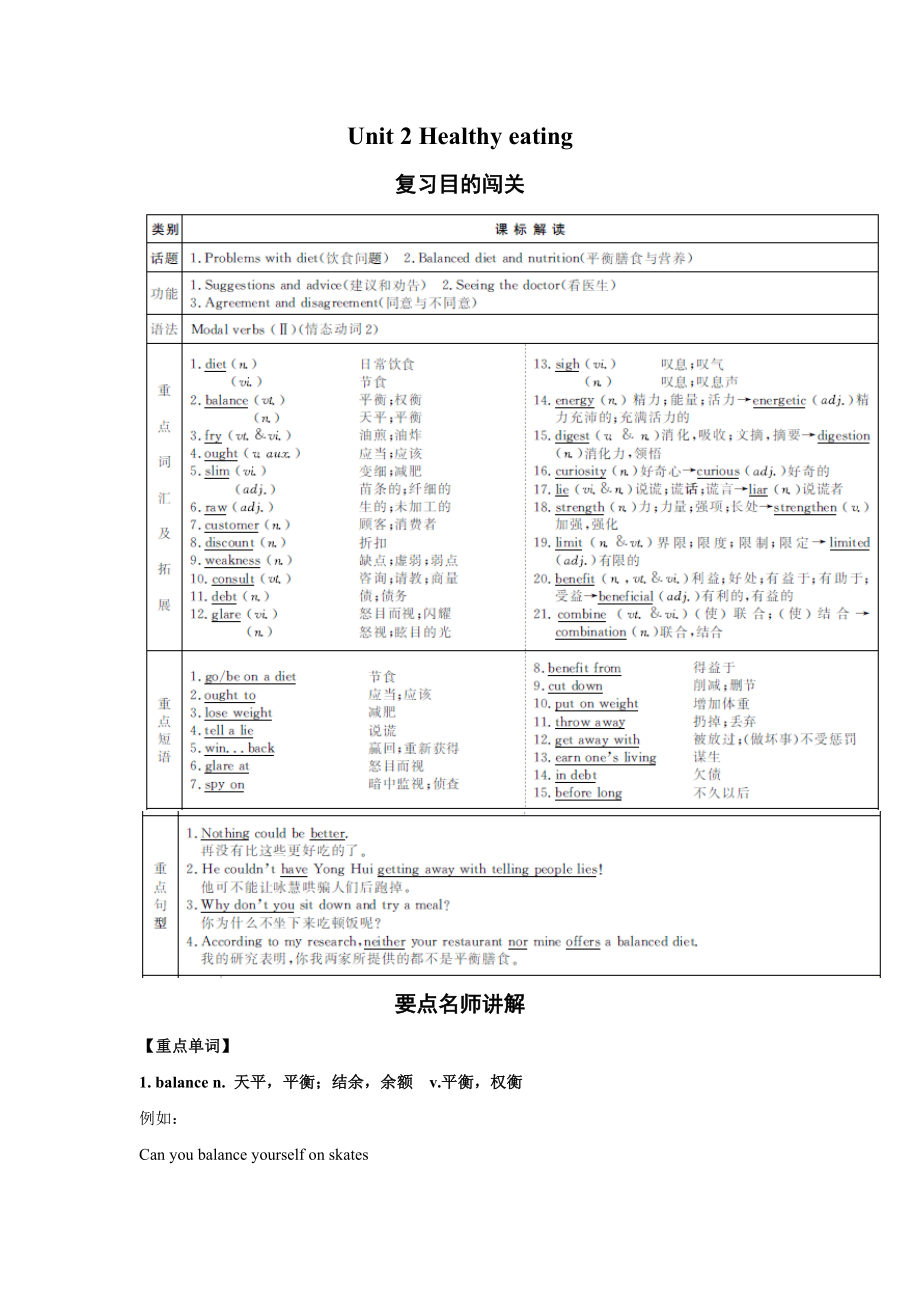 高中英语复习资料必修3 Unit2 Healthy eating.docx_第1页