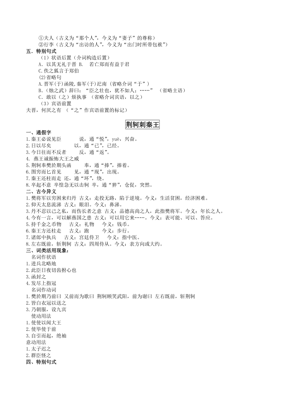 人教版高中语文(必修一至必修五)文言文知识点总结.docx_第2页