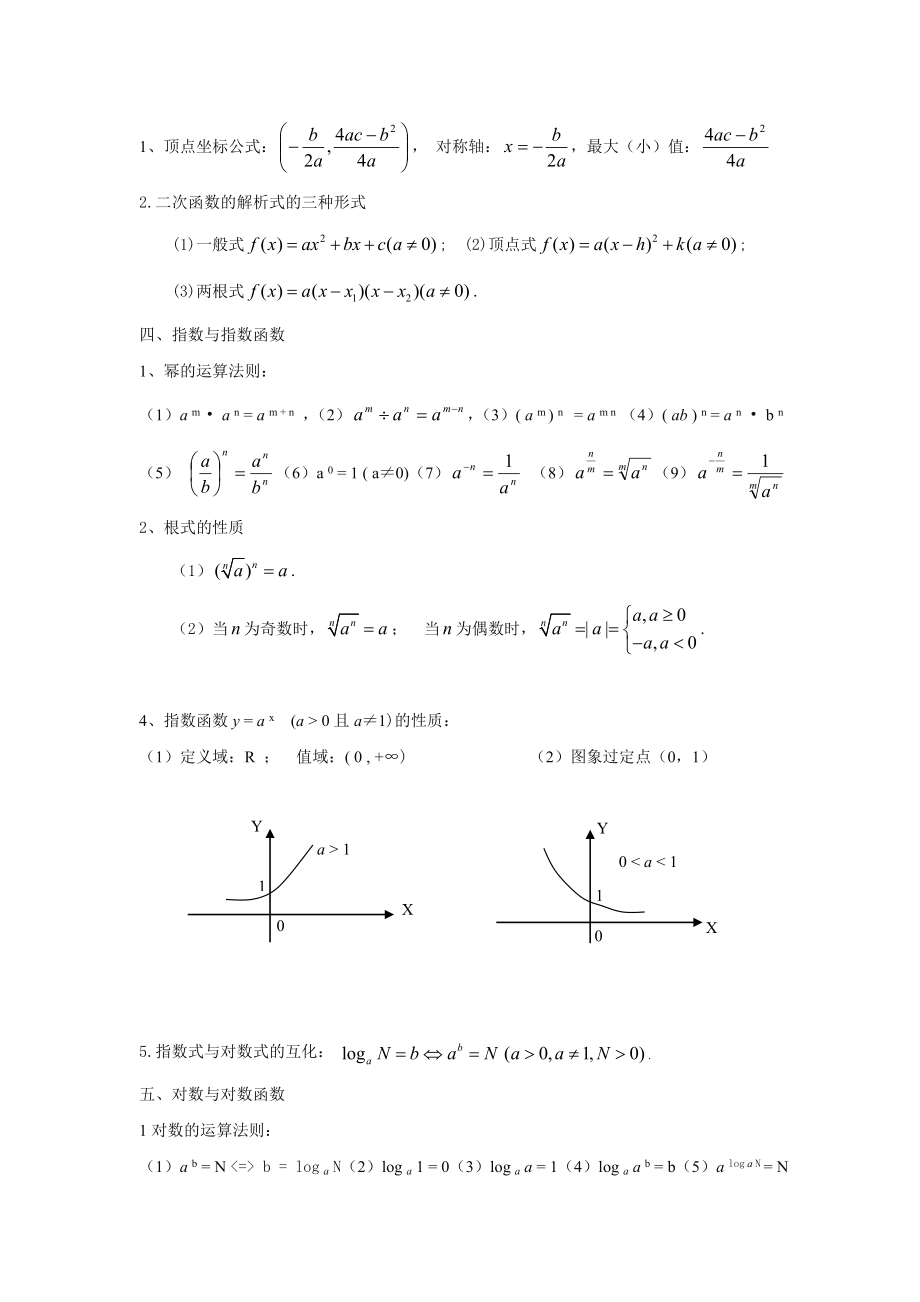 高中数学必修15知识点总汇公式大全.docx_第2页