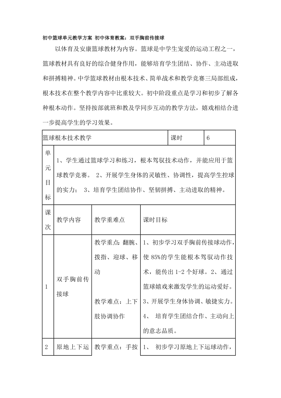 中篮球单元教学计划初中体育教案.docx_第1页