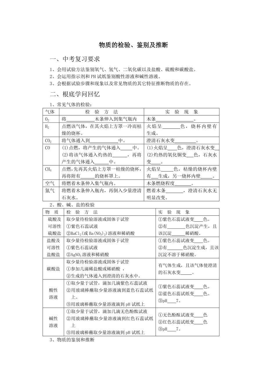 初三化学物质的检验鉴别推断复习教案.docx_第1页