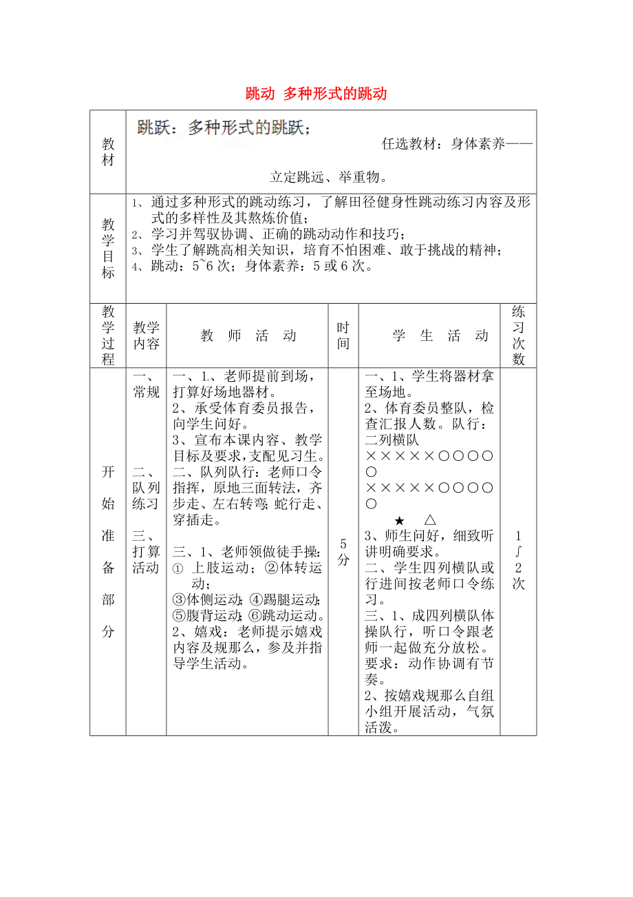 中体育《跳跃多种形式的跳跃》教案.docx_第1页