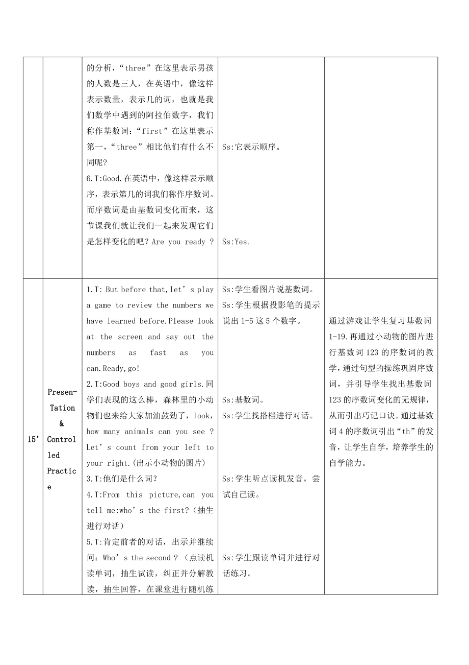 五年级下册英语教案-Unit 3Lesson 1Coming to My Party 川教版（三起）.docx_第2页