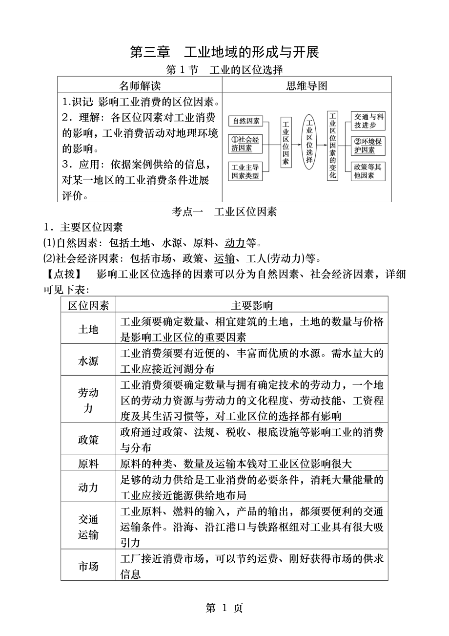 第三章工业地域的形成和发展 知识点.docx_第1页