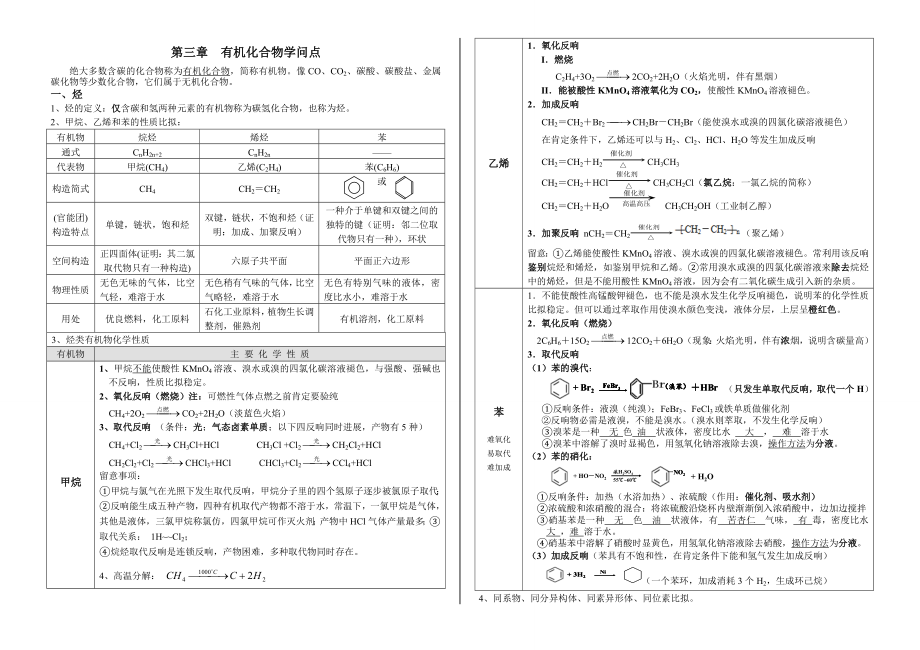 高一化学必修2第三章有机化合物知识点总结B4已排版.docx_第1页