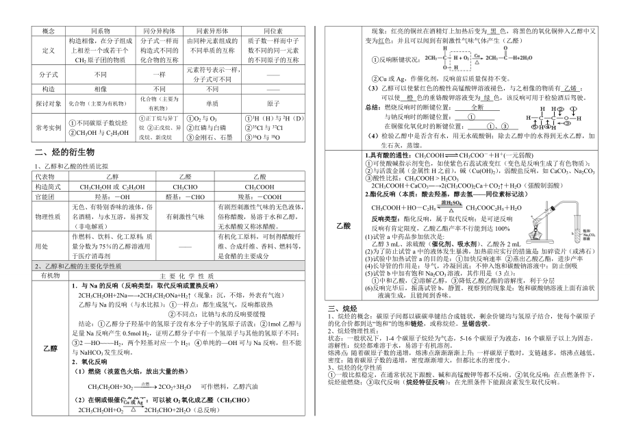 高一化学必修2第三章有机化合物知识点总结B4已排版.docx_第2页