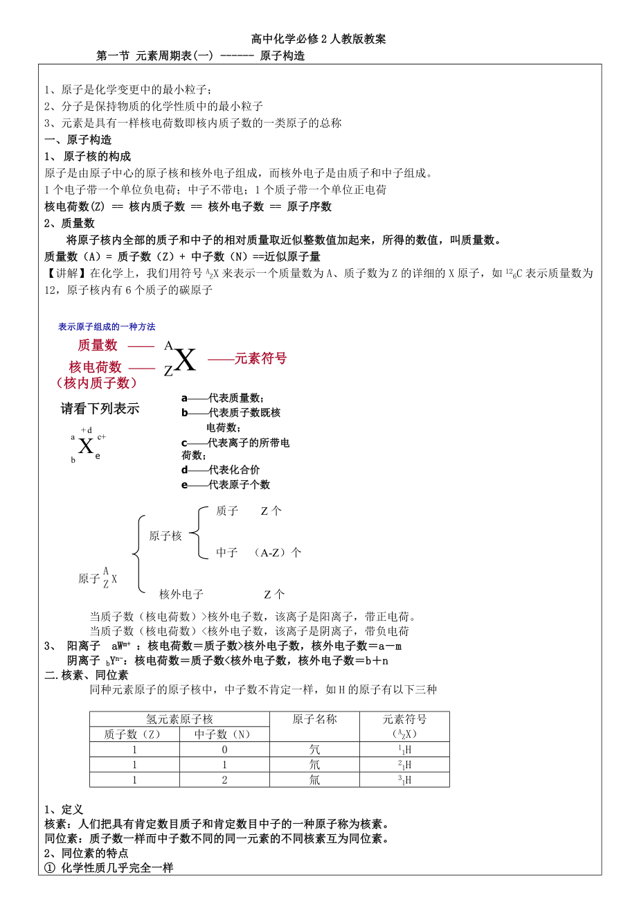 人教版高中化学必修二教案整理版.docx_第1页