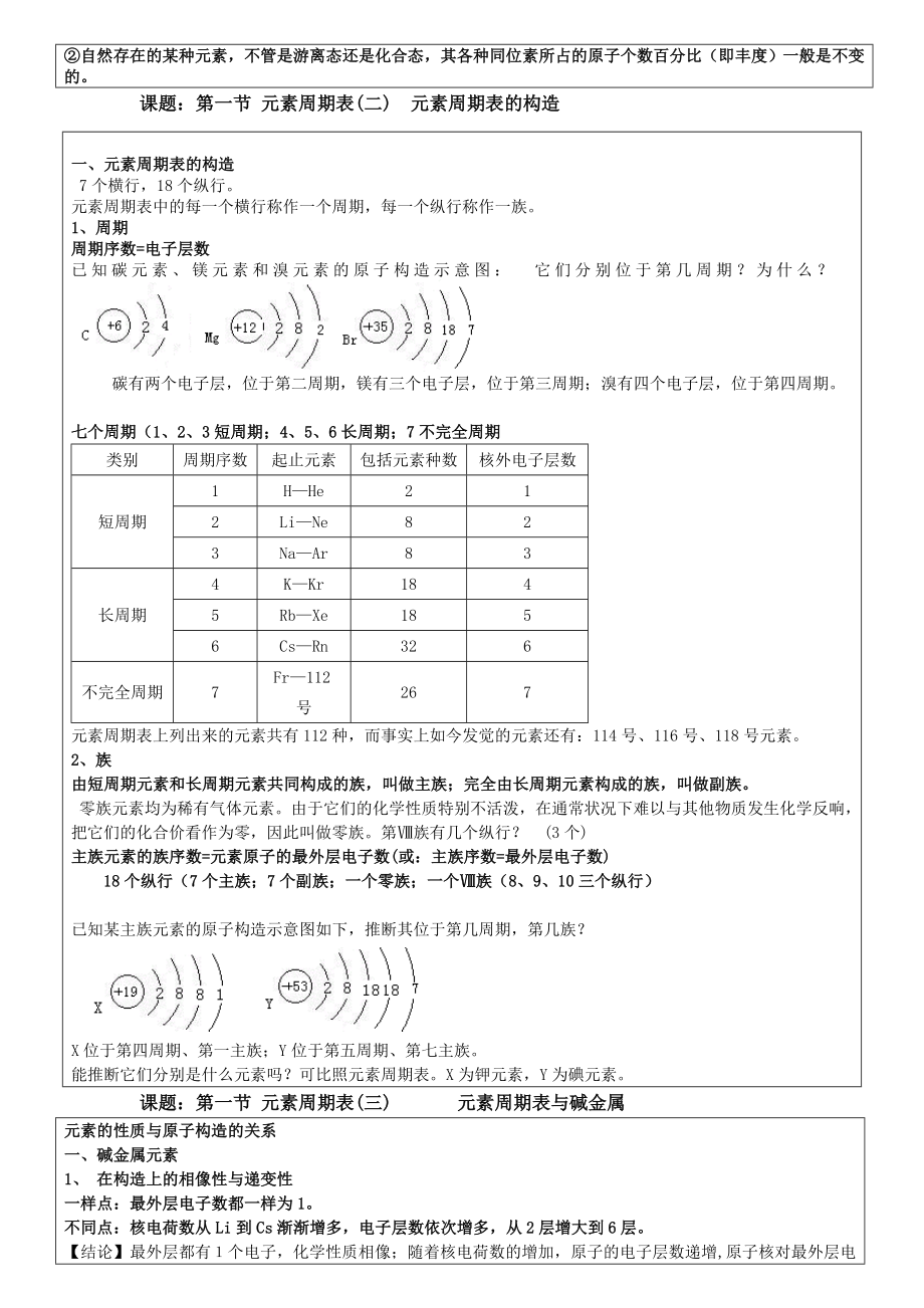 人教版高中化学必修二教案整理版.docx_第2页