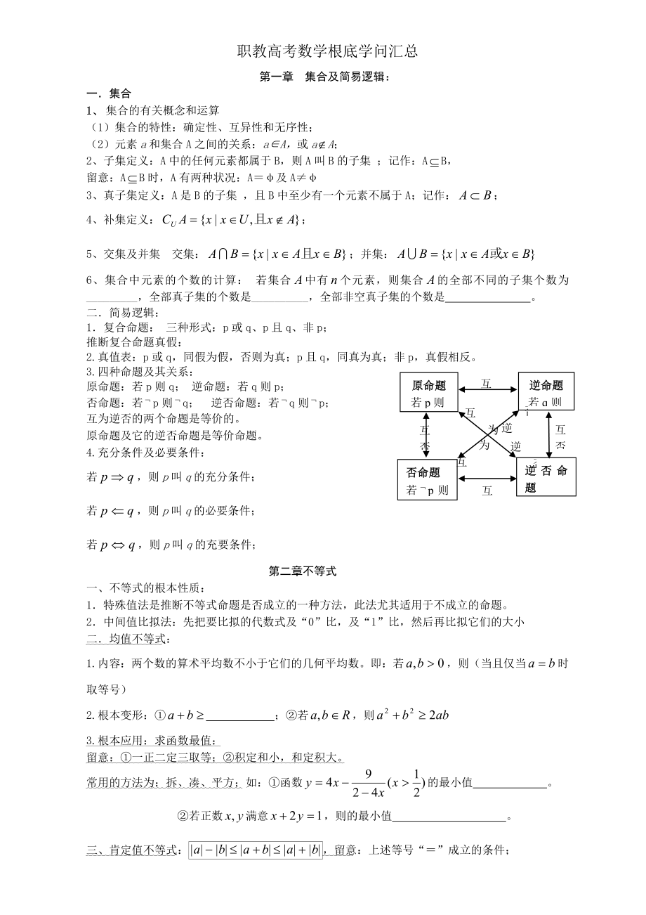 中职数学基础知识汇总课件1.docx_第1页