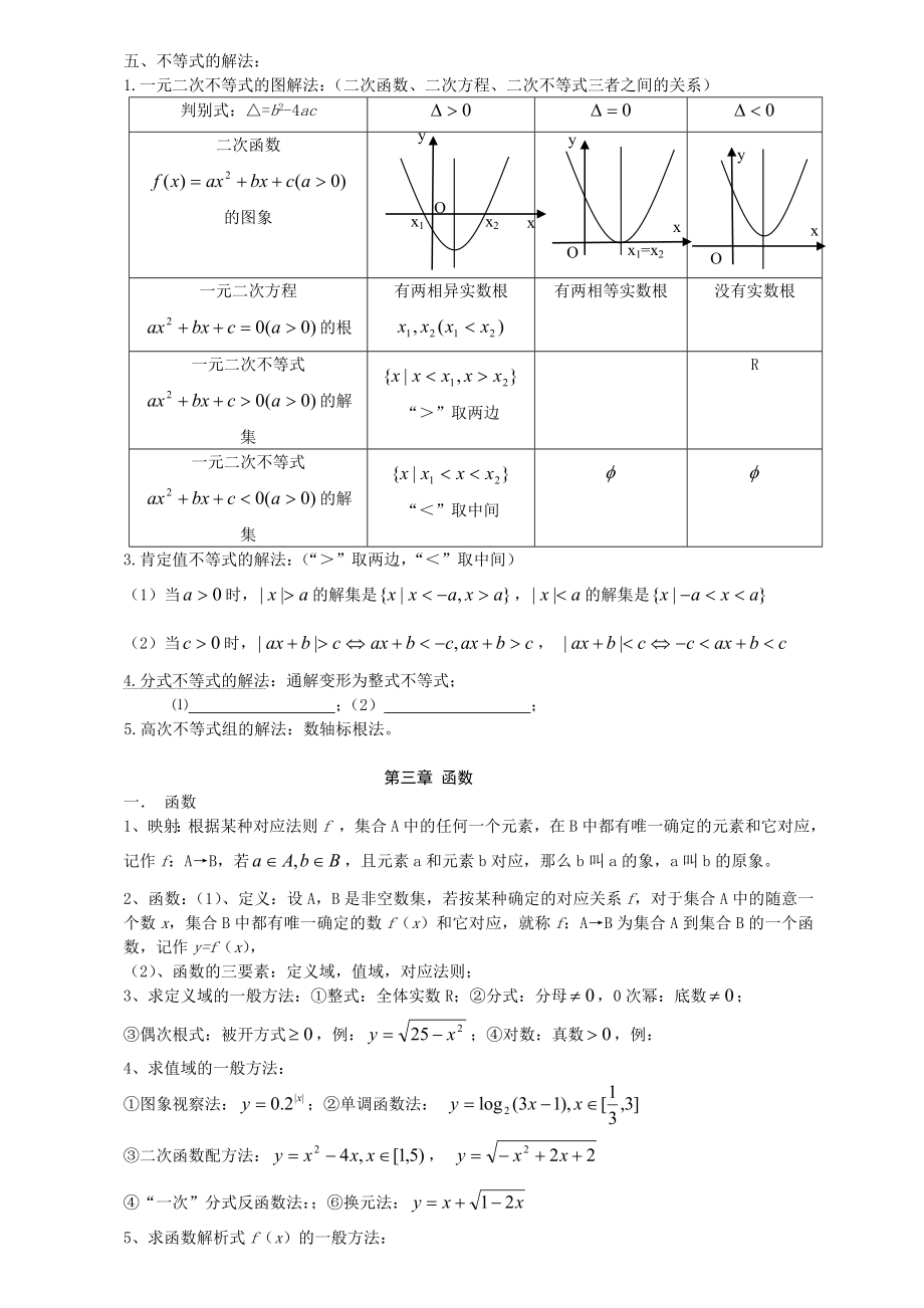 中职数学基础知识汇总课件1.docx_第2页