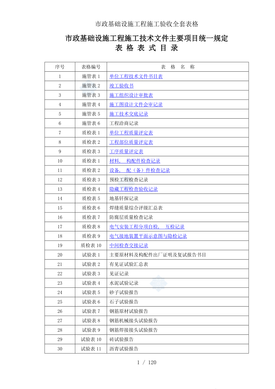 市政基础设施工程施工验收全套表格.docx_第1页