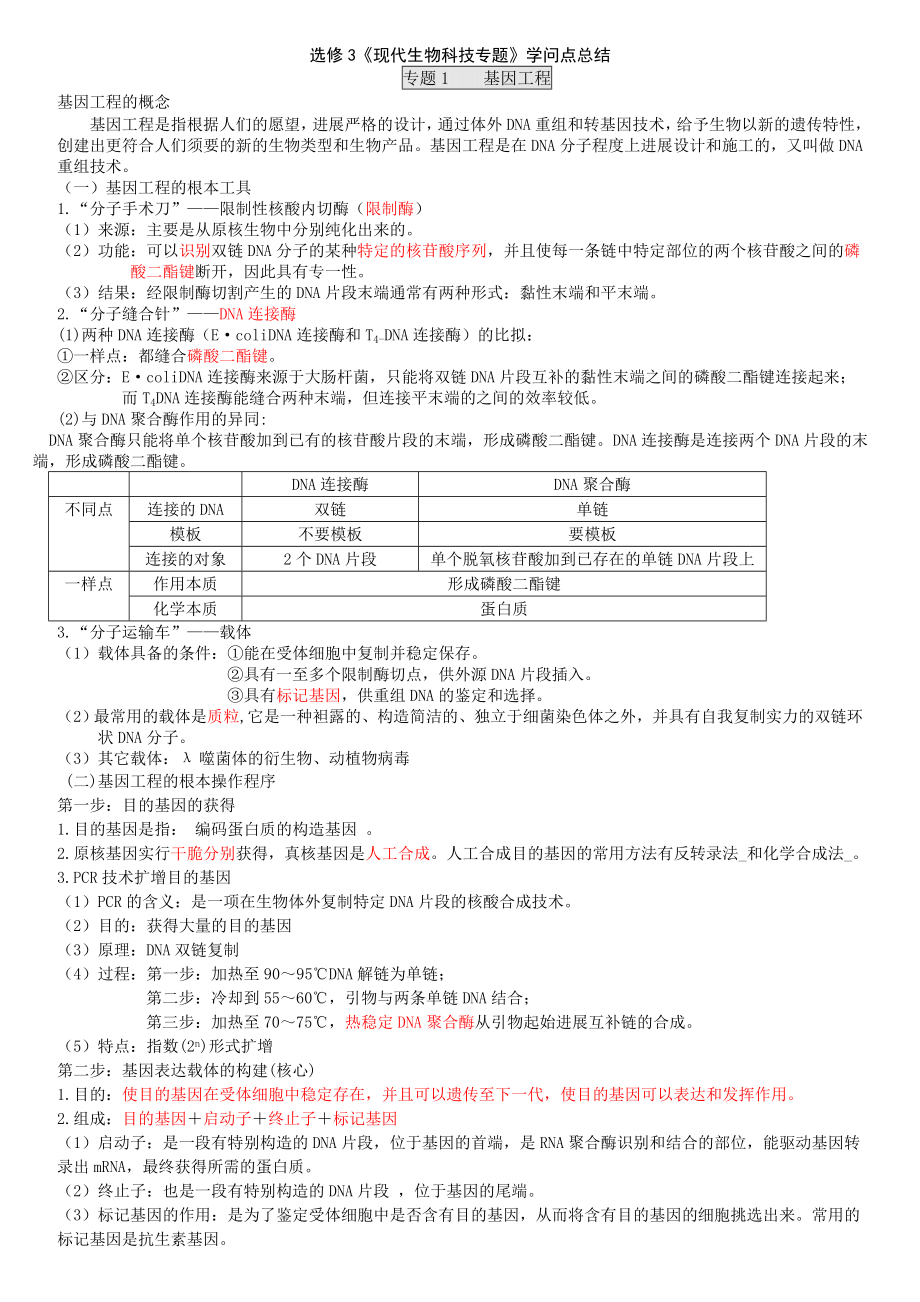 高中生物选修3知识点总结详细.docx_第1页