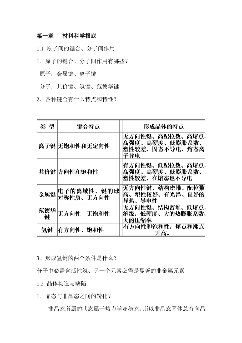 材料化学复习资料.docx_第1页