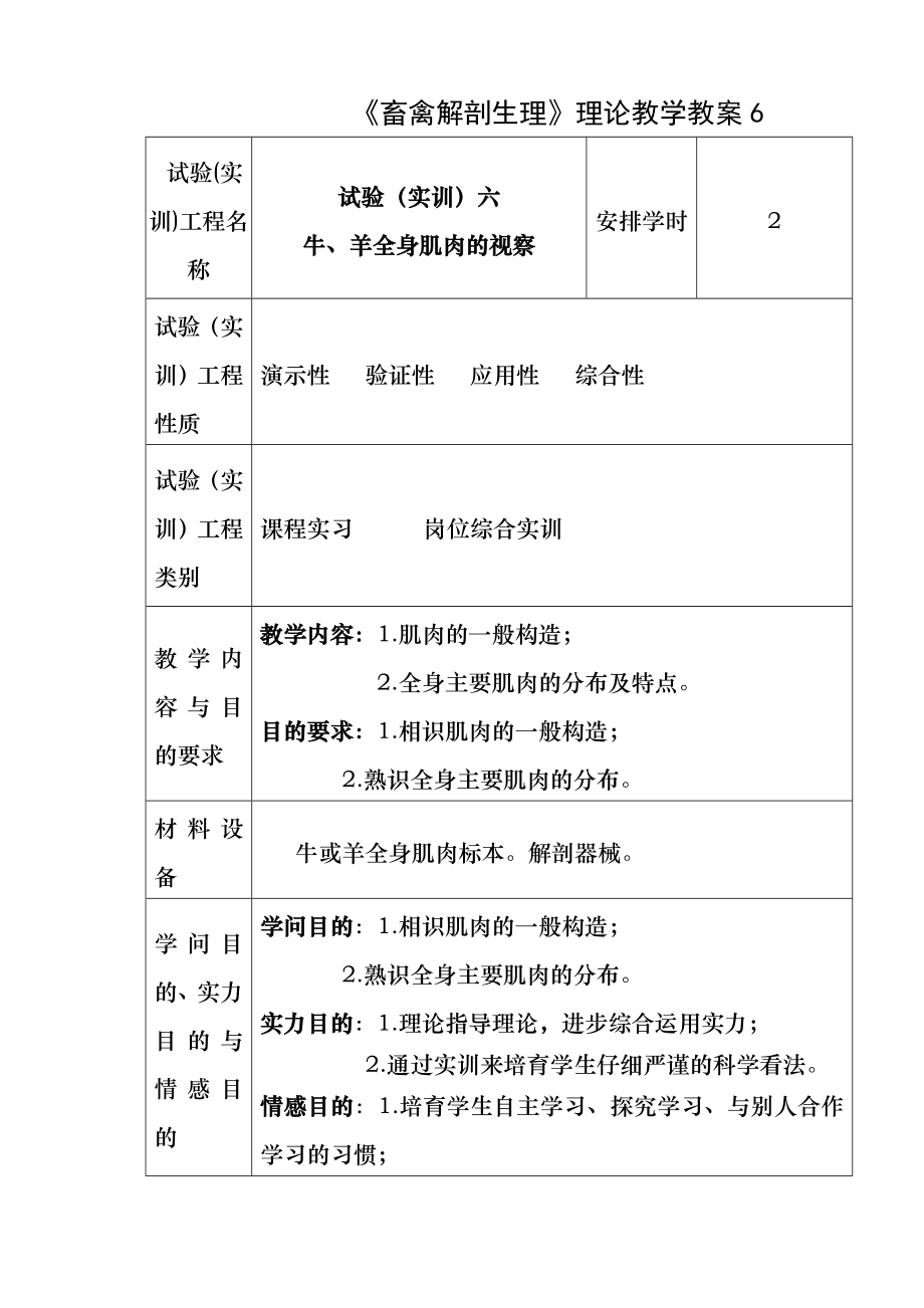 畜禽解剖生理实践教学教案6---牛、羊全身肌肉的观察.docx_第1页