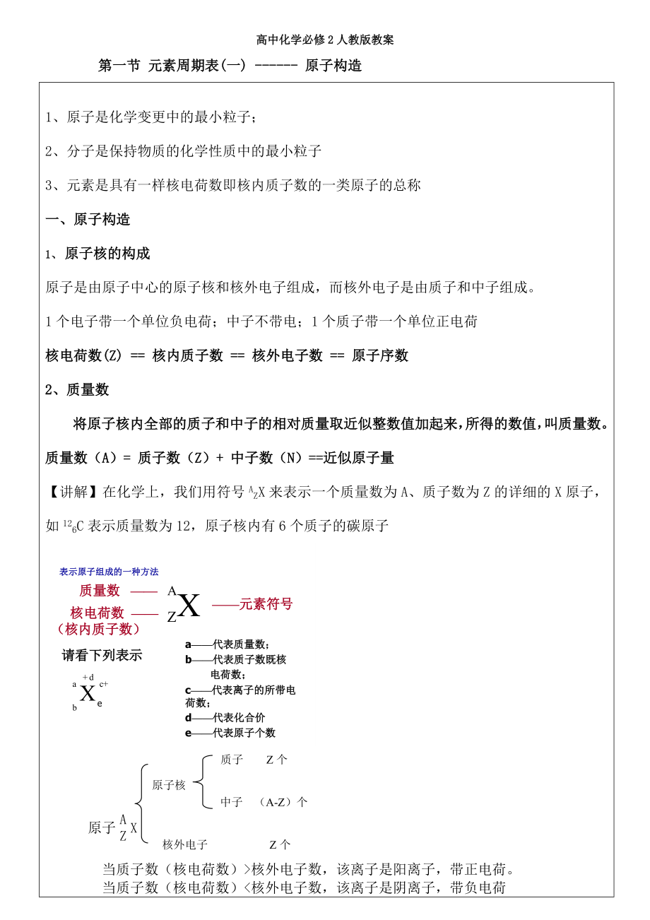 人教版高中化学必修二教案1.docx_第1页