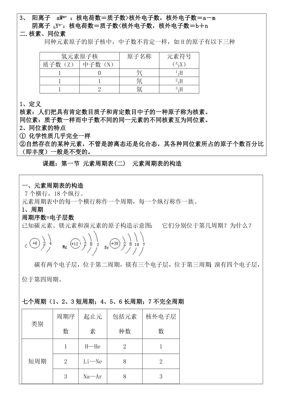 人教版高中化学必修二教案1.docx_第2页