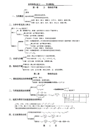 高考物理复习知识整理非常好物理复习资料.docx