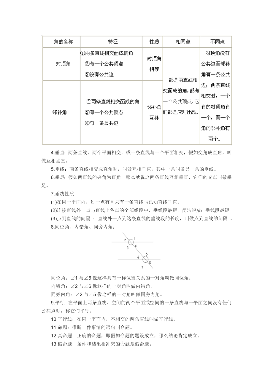 初一数学下册相交线与平行线知识点归纳.docx_第2页